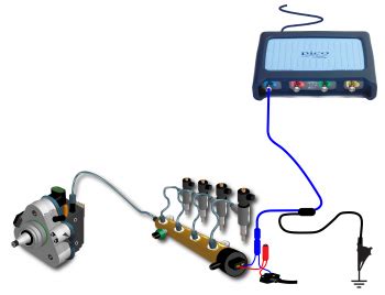 deh cdi klq prv|CRD (Bosch) pressure regulator valve .